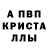 Дистиллят ТГК концентрат Arina Antonuyk